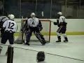 Jakob Rasmussen - One Friday morning ice hockey goalie training 4 - USA game