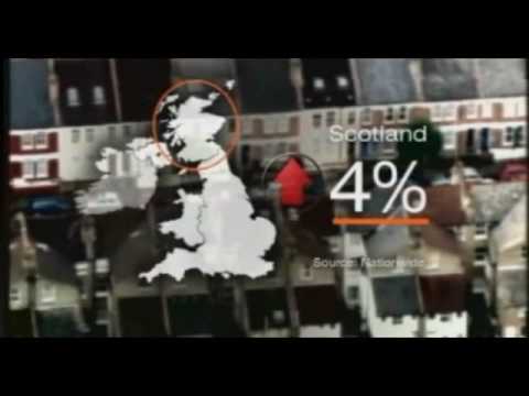 Nationwide house price forecast for 2008 made in 2007