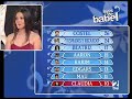 Votaciones Hijos de Babel Gala 7 Votaciones Hijos de Babel Gala 7