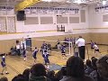 Sachs Volleyball 2006 Part 2