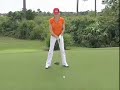 Golf Digest - Tips Plus: Randy Smith (Nov. 2009)