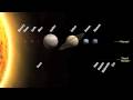 Planets & Stars Size in Scale