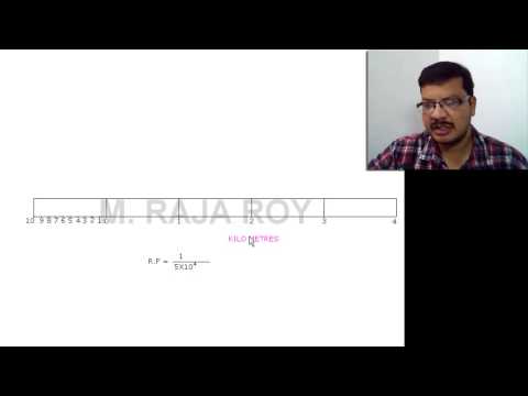 how to draw to scale