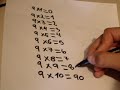MIS Mátematicas Curiosas - ¿Demente el autor? MIS Mátematicas Curiosas - ¿Demente el autor?
