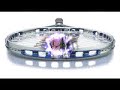 AmazingTechProducts.com At The Popular Science Futore ...