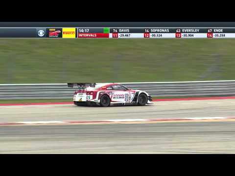 PWC 2016 COTA Highlights of GT/GTA/GT Cup Round 2