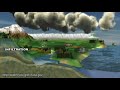 The Water Cycle Song