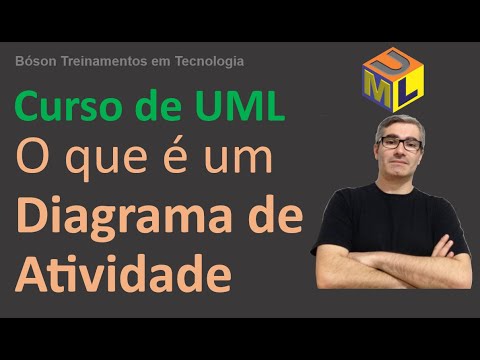 O que é um Diagrama de Atividade UML - Introdução