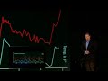 Al Gore - Scare Tactics in Al Gore's An Inconvenient Truth