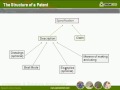 US Patent Claims - Part II - Searching & Mapping - SpecialChem Learning on Demand