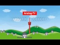 Vodafone LTE (Long Term Evolution) im Video erklärt - Breitband Internet für Deutschland
