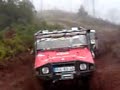 UMM POWER NA MADEIRA