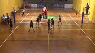 Resumen-2019-5-17 15-26