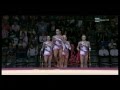Campionati Mondiali Di Ginnastica Ritmica