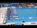 Natacion: Campeonatos del Mundo