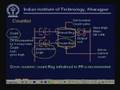 Lecture - 20 Sequence Control More RLL Elements RLL Syntax