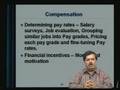 Lecture - 18 Functions of Personnel Management