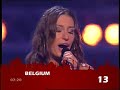 Eurovision 2004 Finals Eurovision 2004 Finals