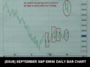 09/04/08 S&P, Emini & Futures Recommendations 09/04/08 S&P, Emini & Futures Recommendations