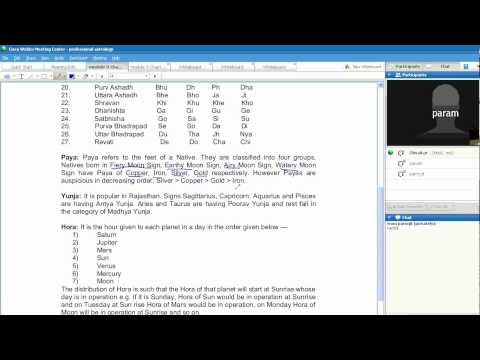 how to know horoscope by date of birth