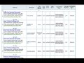 videos de Using Google Cash Detective To Dominate In Network Marketing