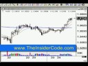 http://www.TheInsiderCode.com - Forex Investor Strategy  - pt.25f with Forex Expert Mac X of The Insider Code.Mac X: Trading the Forex with an Unfair Advantage.Forex Investor Strategy  - pt.25f - More Forex Videos at http://www.TheInsiderCode.com