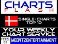 DK - Top 10 Single Charts 28.11.2009