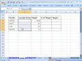 Excel Dynamic Chart #14: Progress Chart Linked to Stock Market (Stock Prices Vs. Target Sell Price)