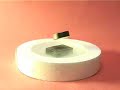 SuperConductor