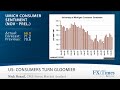 11/13/09 - Daily Forex Market News from cmsfx.com