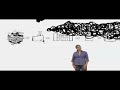 L'histoire des choses (Story of Stuff) - Ch.4:Distribution