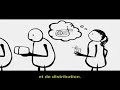 L'histoire des choses (Story of Stuff) - Ch.4:Distribution