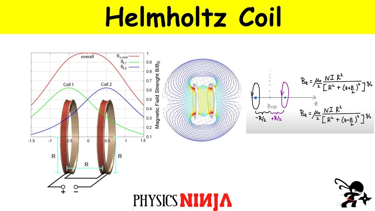 What’s all this Helmholtz coil stuff? Electrical Engineering News and