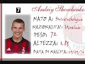lo strano percorso di... sheva