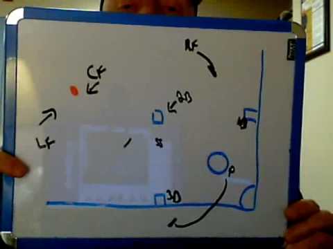 Cuts and Relays -  Man on 1st, throw to 3b