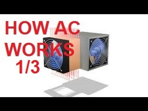how to increase cooling of window ac