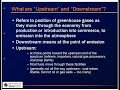 Webinar: Program Scope and Point of Regulation