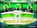 Borghi Enojado Con C5N 29/08/08