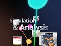 Autodesk Digital Prototyping for Industrial Machinery Autodesk Digital Prototyping for Industrial Machinery