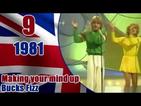 Eurovision: UNITED KINGDOM's Top 10 Songs