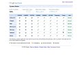 Google App Engine System Status Dashboard Tour Google App Engine System Status Dashboard Tour