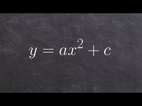how to isolate a variable under a square root