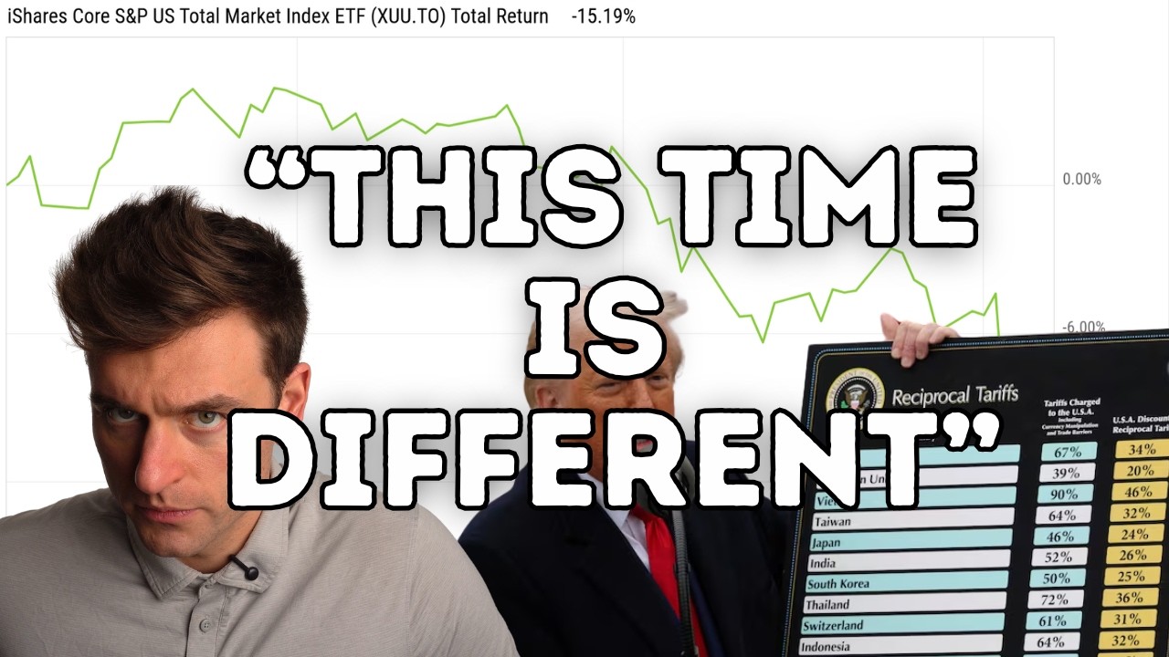 Market Crashes (2025 Edition)