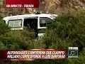 noticias RCN-muerte de luis santiago lozano 5 noticias RCN-muerte de luis santiago lozano 5