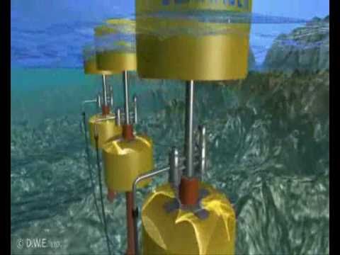 SEARASER Wave Energy Device - How it works