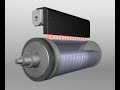 Quickmaster QM 46-4 DI Quickmaster QM 46-4 DI