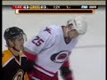 Hurricanes@Bruins