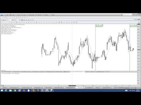 Btg option trading