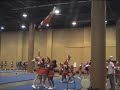 Swedish Cheerleaders: 1 1/2 Twisting Basket