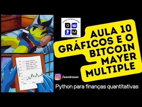 Aula 10 - Gráficos e o Bitcoin Mayer Multiple - Python Finanças Quantitativas